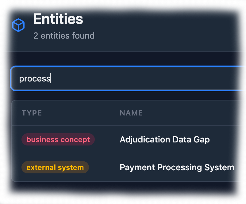 Interrupt22 platform entity extraction